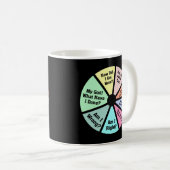 Talking Heads T-Shirt一生の円グラフに一度 コーヒーマグカップ (正面右)