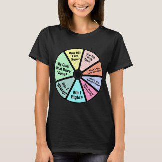 Talking Heads T-Shirt一生の円グラフに一度 Tシャツ
