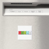 Tallulah周期表名magnet マグネット (インサイチュ (食洗機))