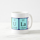 Talulah定期テーブル名mug コーヒーマグカップ (正面右)