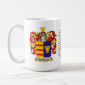 Tamayo、起源、意味および頂上 コーヒーマグカップ (左)