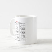 tamildoku コーヒーマグカップ (正面左)
