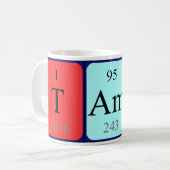 Tamla定期テーブル名mag コーヒーマグカップ (正面左)