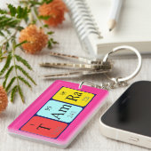 Tamra定期テーブル名キーリング キーホルダー (正面右)