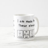 Tamsin定期テーブル名mug コーヒーマグカップ (正面右)