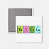 Tangela周期表名磁石 マグネット (正面/裏面)