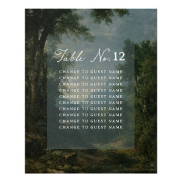 Tapestry Blue Toile wedding table seating chart ポスター