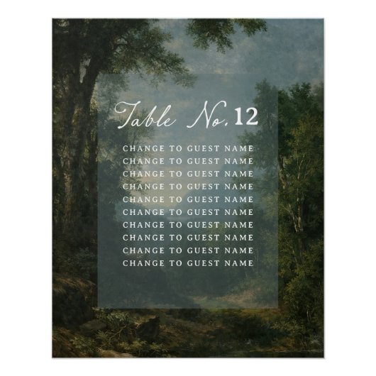 Tapestry Blue Toile wedding table seating chart ポスター (正面)