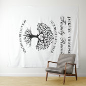 Tapiz Family reunion tree backdrop banner タペストリー (インサイチュ(横))