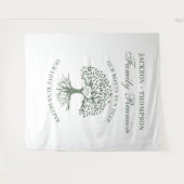 Tapiz Family reunion tree backdrop banner green タペストリー (正面(横))