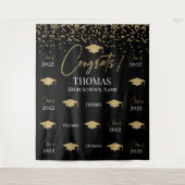 Tapiz Step and repeat Graduation Backdrop banner タペストリー (正面)