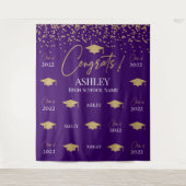 Tapiz Step and repeat Graduation Backdrop banner タペストリー (正面)