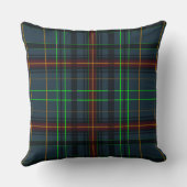 Tartan in blue, orange, green クッション (裏面)