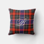 Tartan Monogram Pillow司教 クッション (裏面)