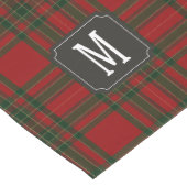 Tartan Red Green Monogram ショートテーブルランナー (コーナー)