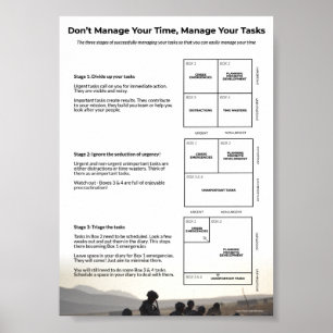 Task Managementトレーニングポスター ポスター
