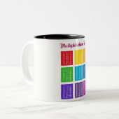 Tasse. 1x1 Einmaleins Mathematik Lernhilfe Kinder ツートーンマグカップ (正面左)