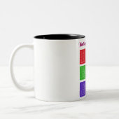 Tasse. 1x1 Einmaleins Mathematik Lernhilfe Kinder ツートーンマグカップ (左)