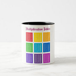Tasse. 1x1 Einmaleins Mathematik Lernhilfe Kinder ツートーンマグカップ