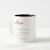 Tasse 2 Couleurs Happy Mother's Day ツートーンマグカップ (正面左)