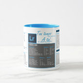 Tasse mug raccourcie clavier Lightroom マグカップ (中央)