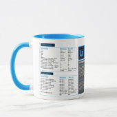 Tasse mug raccourcie clavier Lightroom マグカップ (左)