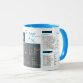 Tasse mug raccourcie clavier Lightroom マグカップ (正面右)