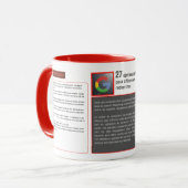 Tasse mug raccourcie clavier opérateurs Google マグカップ (正面左)