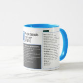 Tasse mug raccourcie clavier Word マグカップ (正面右)