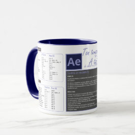 Tasse mug raccourcis clavier After effect マグカップ