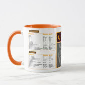 Tasse mug raccourcis clavier Illustrator マグカップ (左)