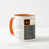 Tasse mug raccourcis clavier Illustrator マグカップ (正面左)