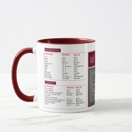Tasse mug raccourcis clavier Indesign マグカップ (左)