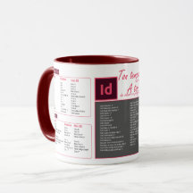 Tasse mug raccourcis clavier Indesign