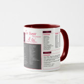 Tasse mug raccourcis clavier Indesign マグカップ (正面右)