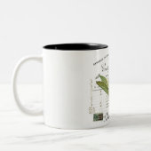 Tasse Vintage, Retro Design Maiglöckchen ツートーンマグカップ (左)