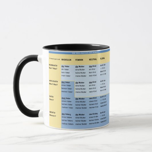 Tasse zum Deutschlernen - Nomen und Pronomen マグカップ (左)