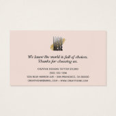 Tattoo Microbladingアフターケア指示赤面 (裏面)