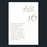 Taupeモダン手書きスクリプ結婚ト テーブルナンバー<br><div class="desc">このテーモダンブル番号カードはトープ手書きスクリプトとミニマルタイポグラフィを備えている。詳細を追加してパーソナライズこのカスタムテーブルカードは、結婚式、ブライダルシャワー、赤ちゃんシャワーなどのイベントに最適である。</div>