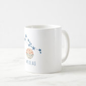 Taureau コーヒーマグカップ (正面右)