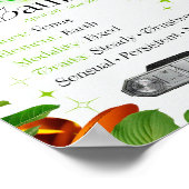 Taurus〔占星術の〕十二宮図星印Y2Kホワイト4:5ポスター ポスター (角)