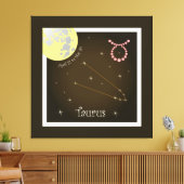 Taurus April 21 to May 20 Leinwand キャンバスプリント (インサイチュ (リビング))