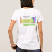 Tavolaのperiodicaのdegliのelementi! Tシャツ (裏面)