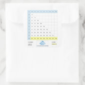 Tavolaのpitagoricaのsemplificata スクエアシール (バッグ)