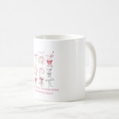 Taza amor propio  コーヒーマグカップ (正面右)