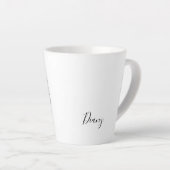 Taza café Jesus + coffe mug cristiano カフェラテマグ (右アングル)