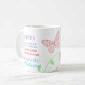 Taza con mensaje - No importa las piedras... コーヒーマグカップ (正面左)