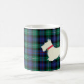 Taza con Scottish Terrier コーヒーマグカップ (正面右)