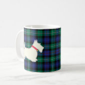 Taza con Scottish Terrier コーヒーマグカップ (正面左)