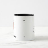 Taza de Café con frases inspiradoras, Oscar Wilde マグカップ (中央)